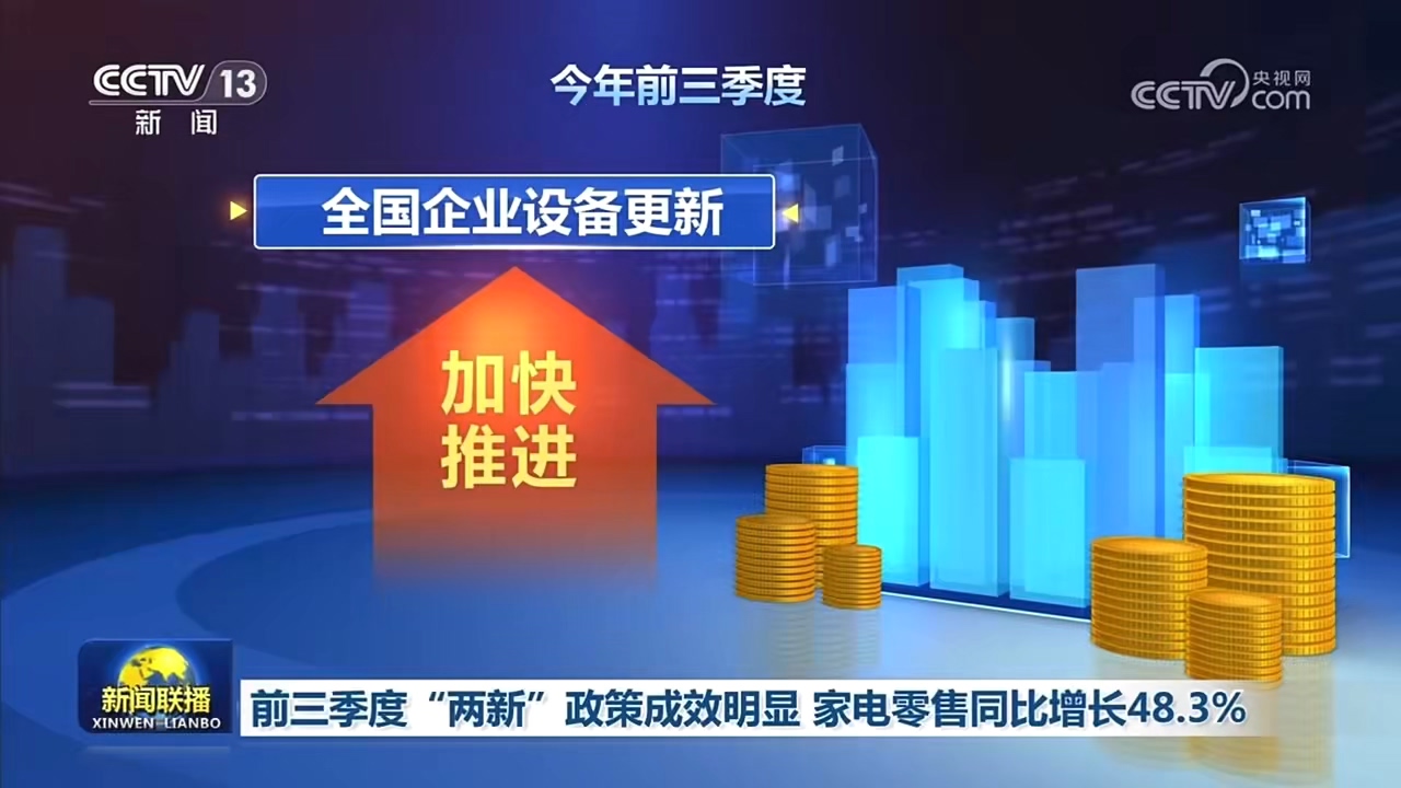 央视新闻联播：税收数据显示 前三季度“两新”政策成效明显 家电零售同比增长48.3%