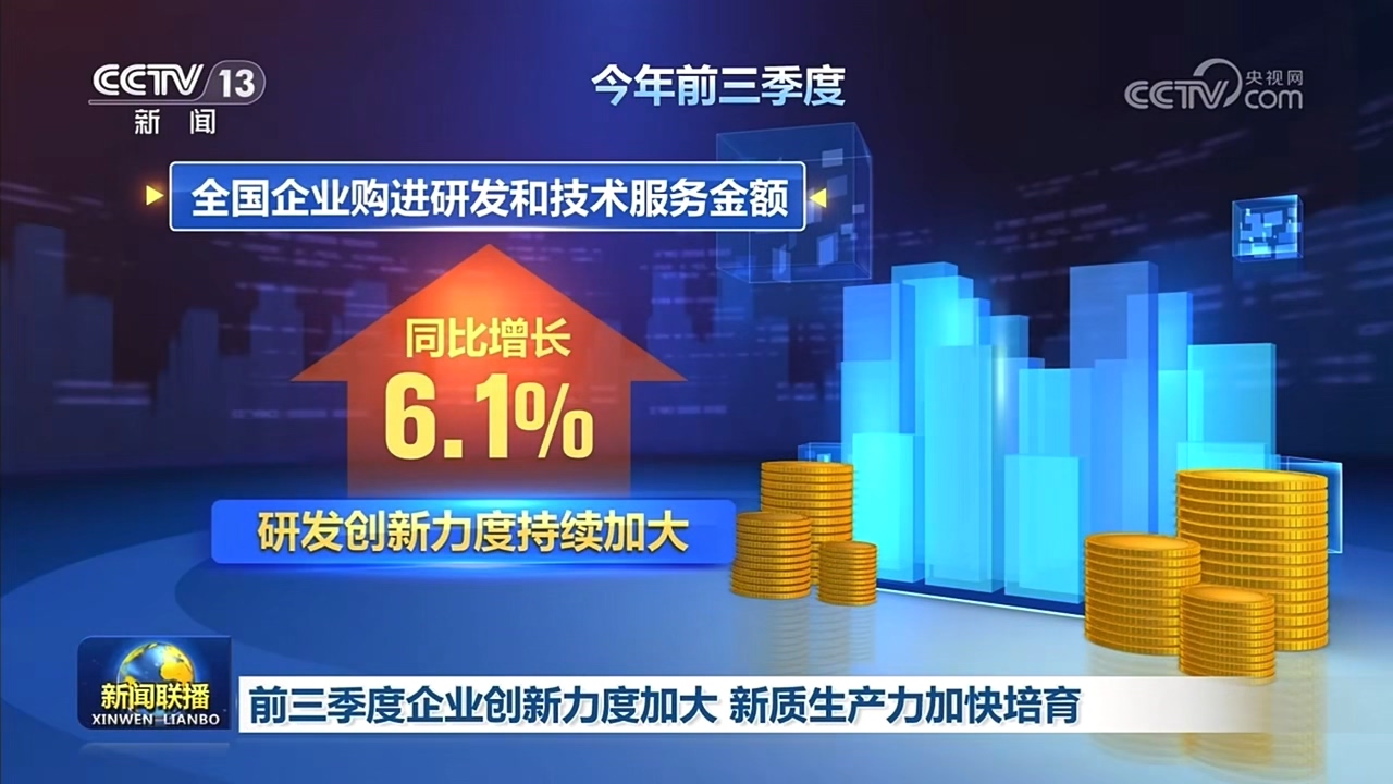 央视新闻联播：前三季度企业创新力度加大 新质生产力加快培育
