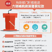 税务部门积极推进六项税收政策落实见效