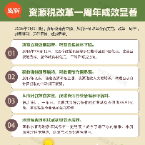 资源税改革一周年成效显著