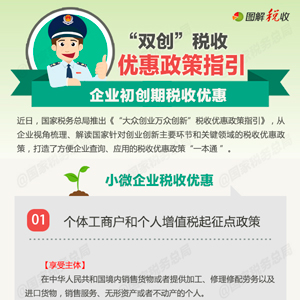 图解“大众创业 万众创新”税收优惠
